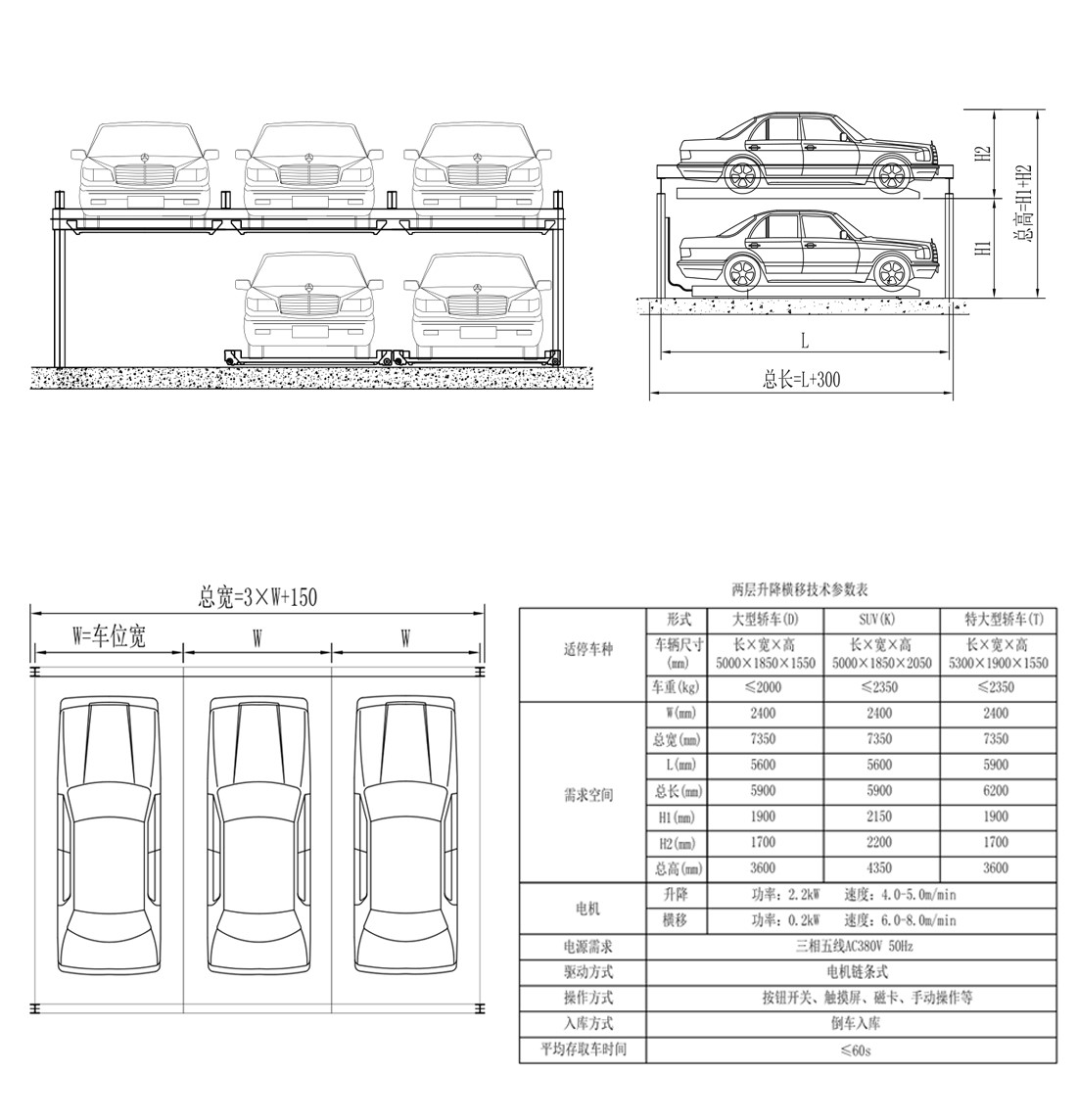 升降橫移類機械式立體停車設(shè)備圖例.jpg